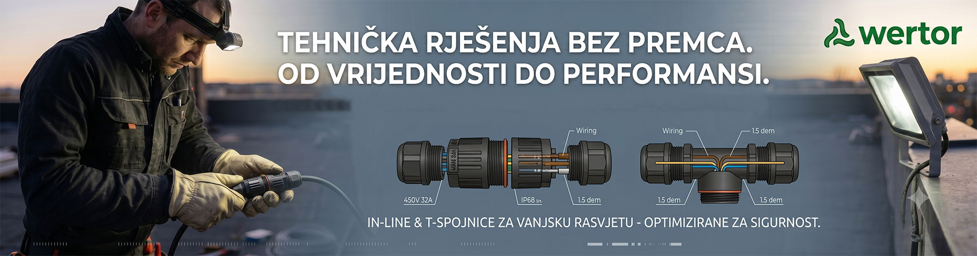 Kabelske spojnice