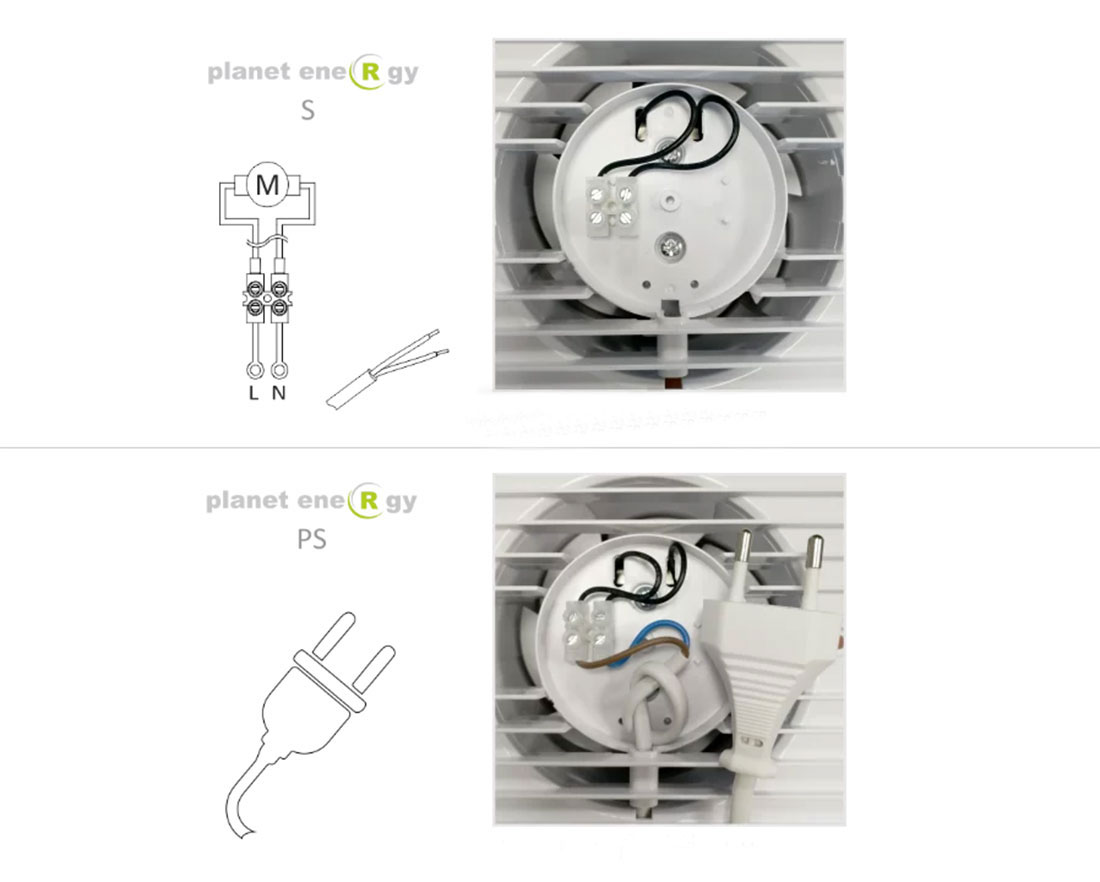 UN18300 Ventilator AirRoxy energy P 80S