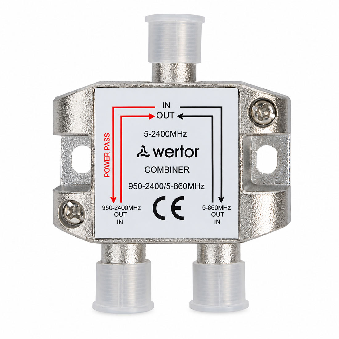 UN16583 Antenska sabirnica-combiner 2/1 SAT-TV